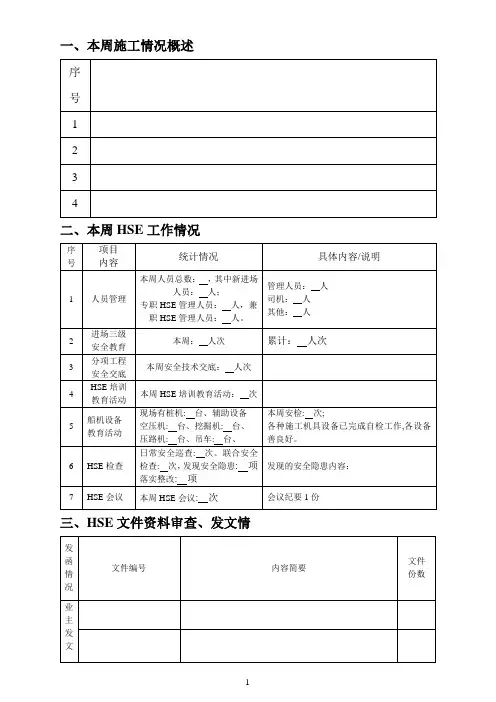 HSE周报