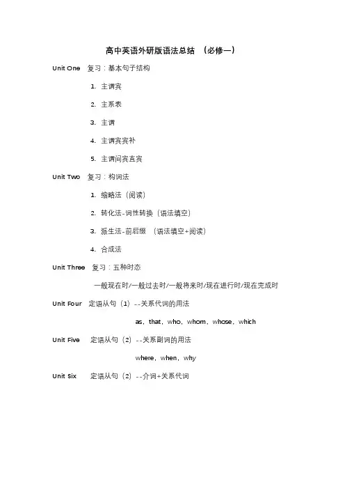 高中英语外研版语法总结-必修