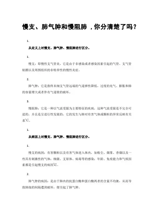 慢支、肺气肿和慢阻肺,你分清楚了吗？