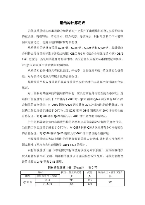 钢结构平台承重计算
