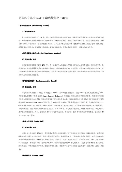 美国私立高中SAT平均成绩排名TOP10