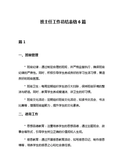 班主任工作总结表格6篇