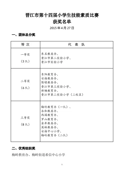 晋江市第十四届小学生技能素质比赛获奖名单