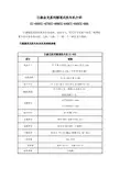 日森金龙系列隧道式洗车机介绍CC-690、CC-695等