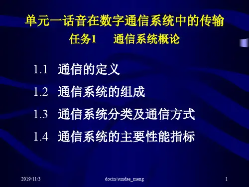 通信系统概论