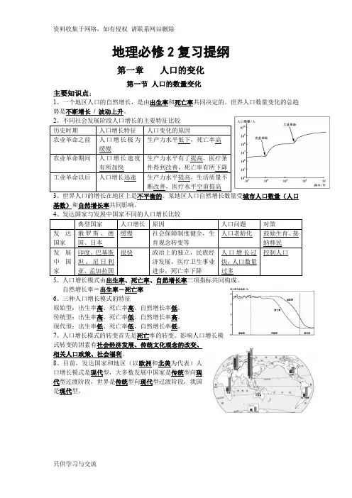 地理必修2复习提纲