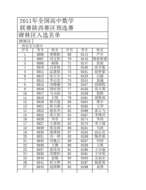 2011年全国高中数学联赛陕西赛区预选赛