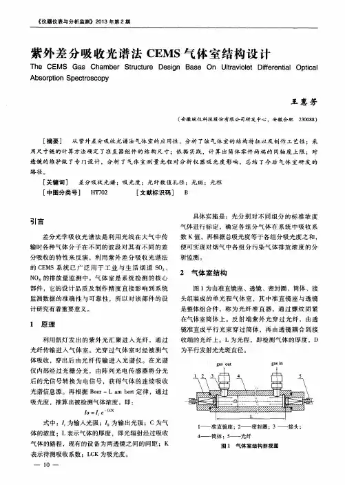 紫外差分吸收光谱法CEMS气体室结构设计