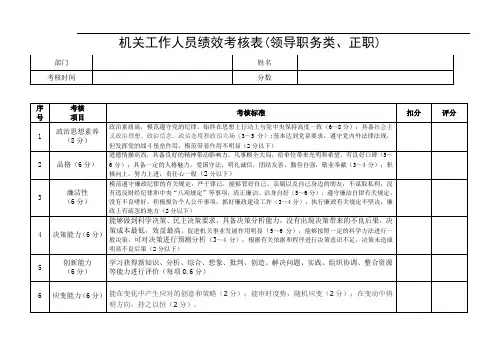 机关事业单位工作人员绩效考核表