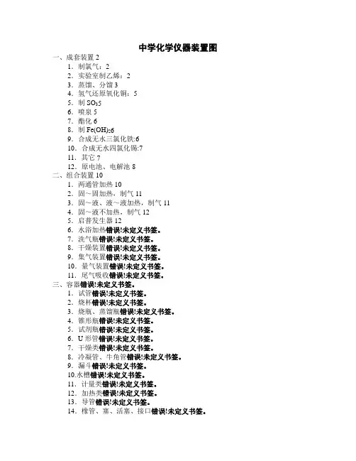 中学化学常见仪器与装置图汇总
