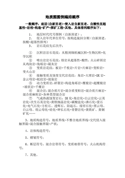 地质图图例编排顺序