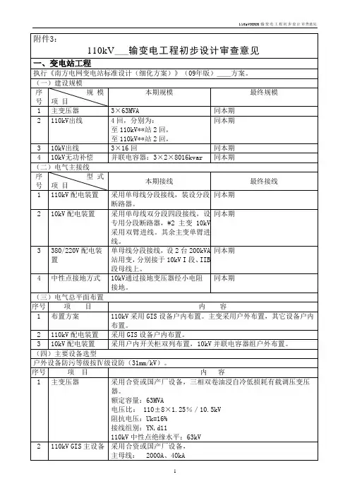 (南网最新)新建110kV输变电工程初步设计审查意见模版