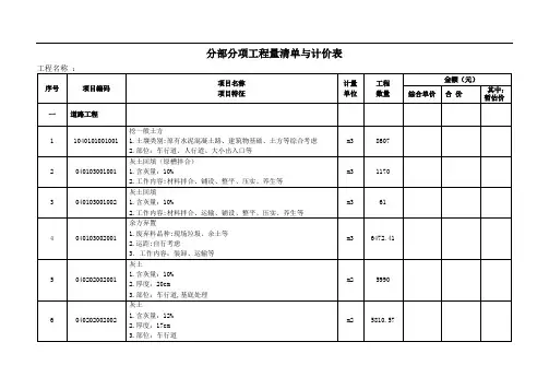 市政清单报价表全解