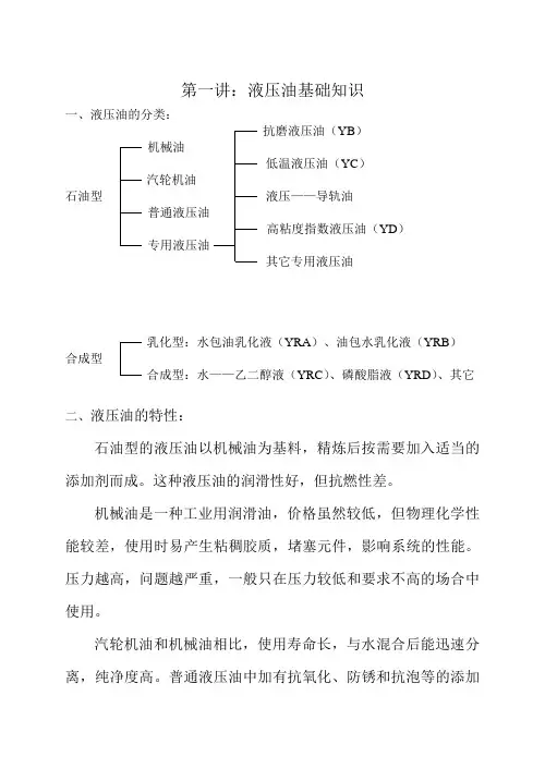 液压油基础知识讲义