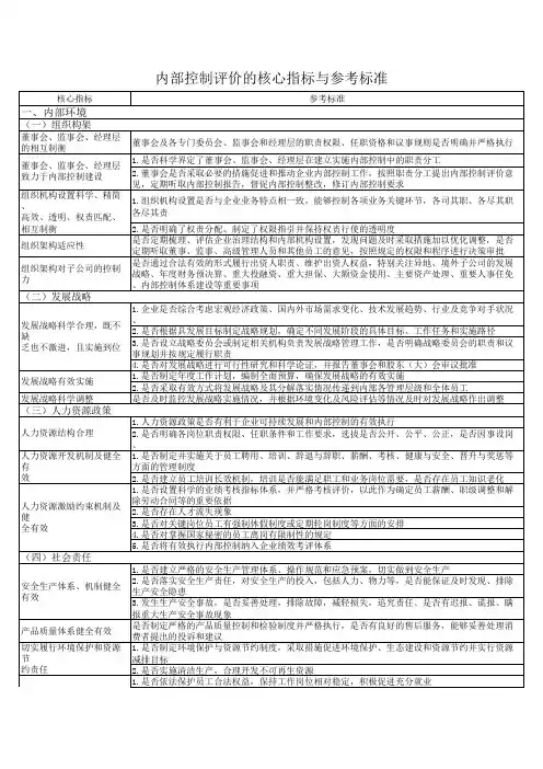 内部控制评价的核心指标与参考标准