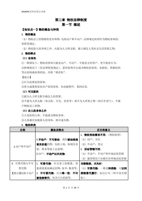 2024CPA经济法知识点笔记-第三章物权法律制度