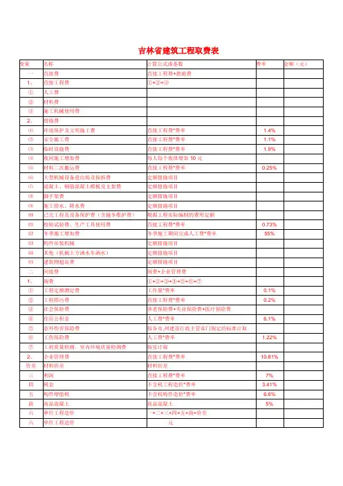 吉林省建筑工程取费表