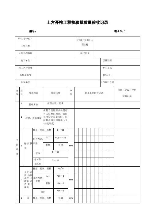 土方开挖工程检验批质量验收记录【范本模板】
