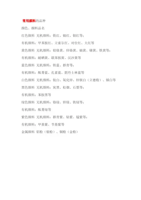 常用颜料品种大全