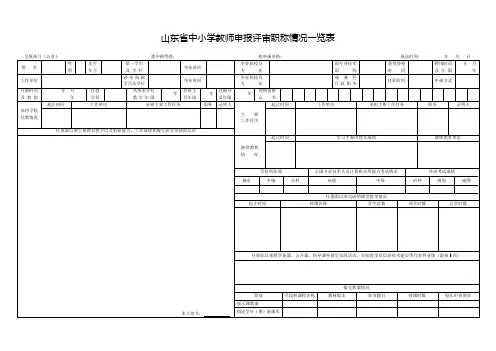 2中小学教师申报评审职称情况一览表