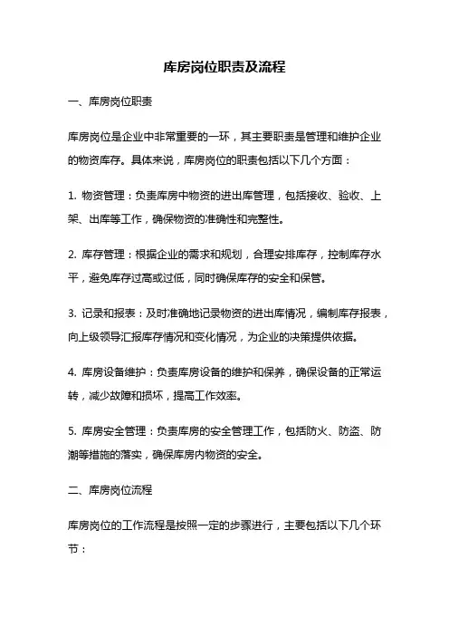 库房岗位职责及流程