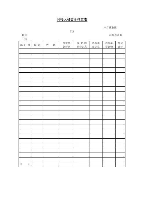 第三节 间接人员奖金核定表