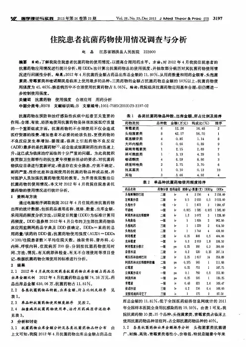 住院患者抗菌药物使用情况调查与分析