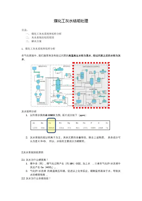 煤化工系统灰水结垢处理