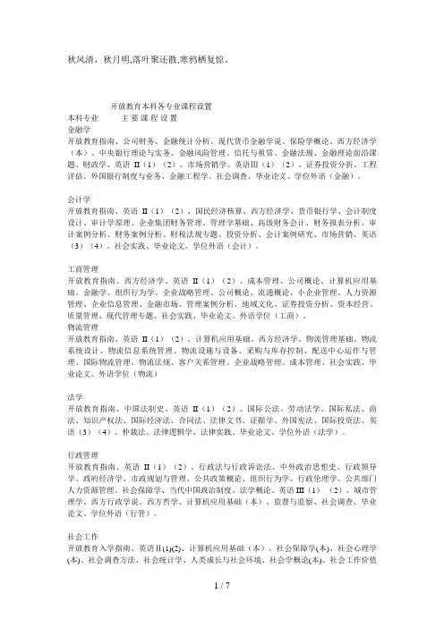 Llsfkg各种经济管理类专业课程设置