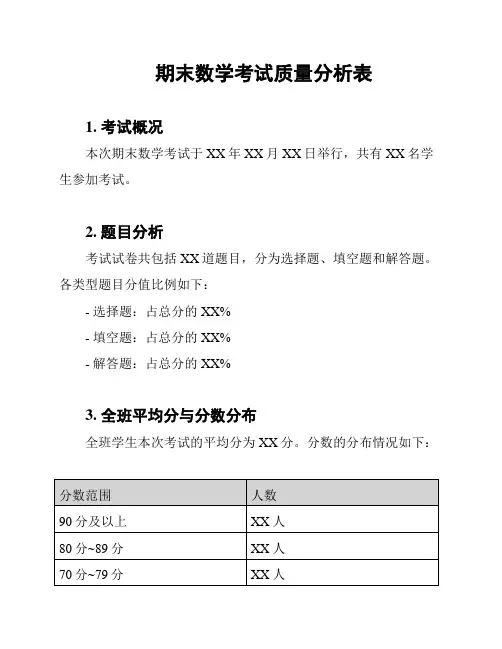期末数学考试质量分析表