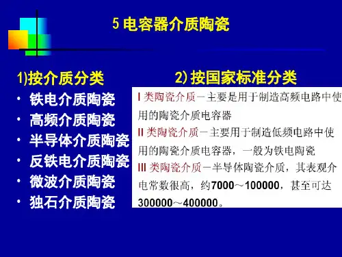 介质陶瓷PPT课件