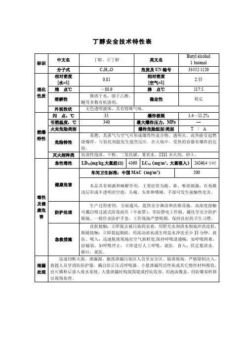 丁醇安全技术特性表