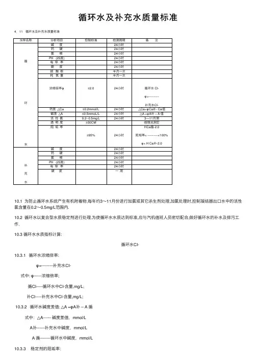 循环水及补充水质量标准