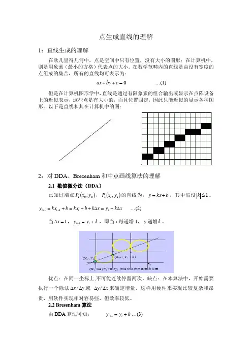直线生成的理解