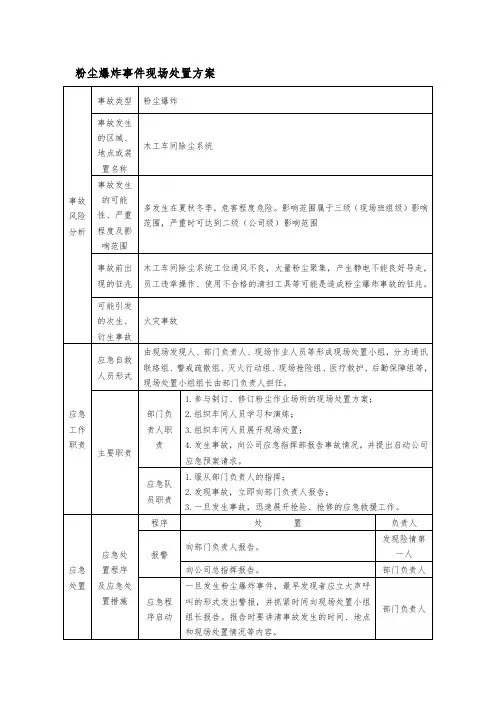 粉尘爆炸事故现场处置方案