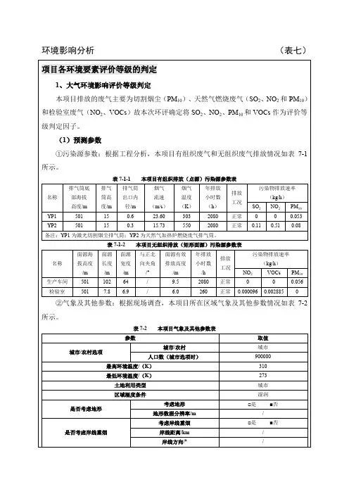 项目各环境要素评价等级的判定.pdf