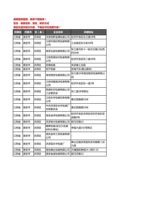 新版江苏省淮安市洪泽区包装企业公司商家户名录单联系方式地址大全18家