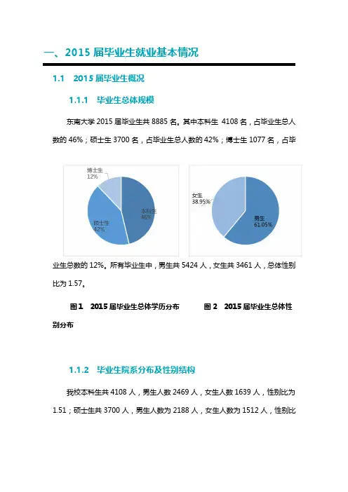 东南大学2015届毕业生就业基本情况