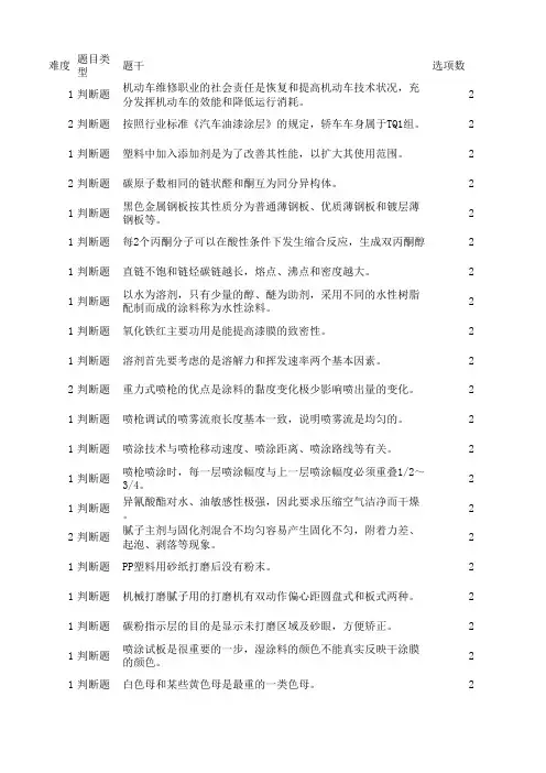 汽车运用与维修样题—车身涂装