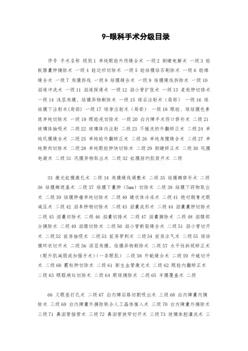 9-眼科手术分级目录