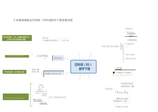 (完整版)北师大版小学四年级数学下册思维导图