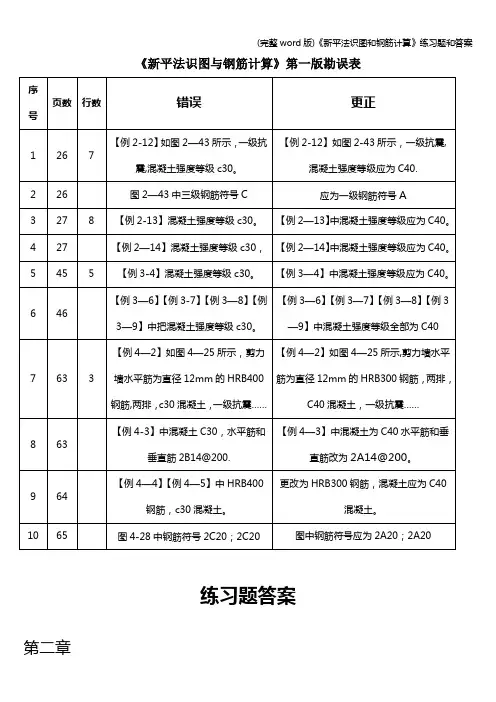 (完整word版)《新平法识图和钢筋计算》练习题和答案