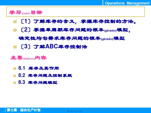库存管理PPT