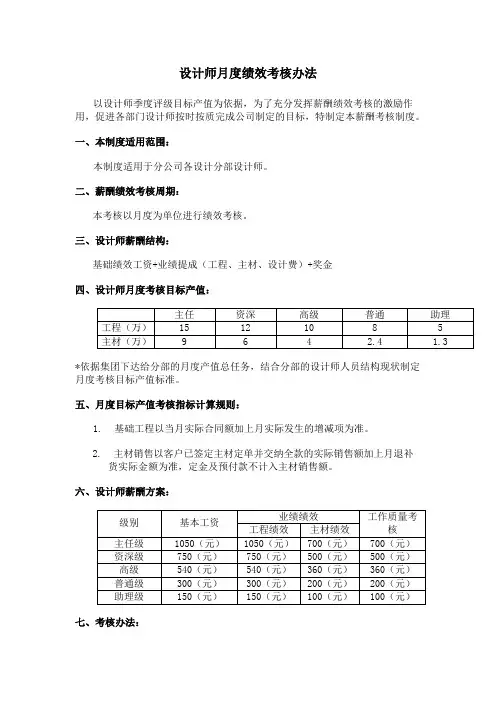 设计师月度绩效考核办法