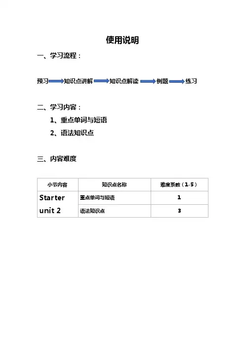 七年级starter unit2