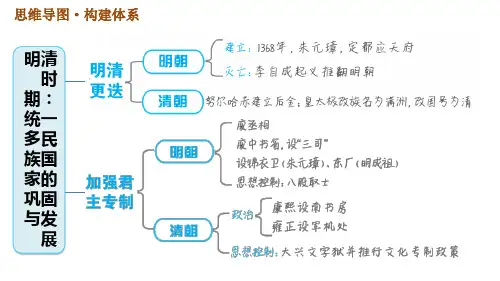 人教版七年级下册历史第三单元巩固强化复习