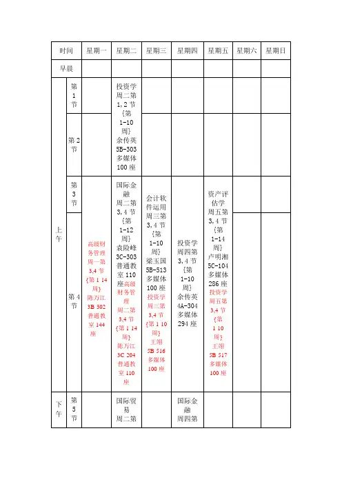 2012年上半年西华大学课表