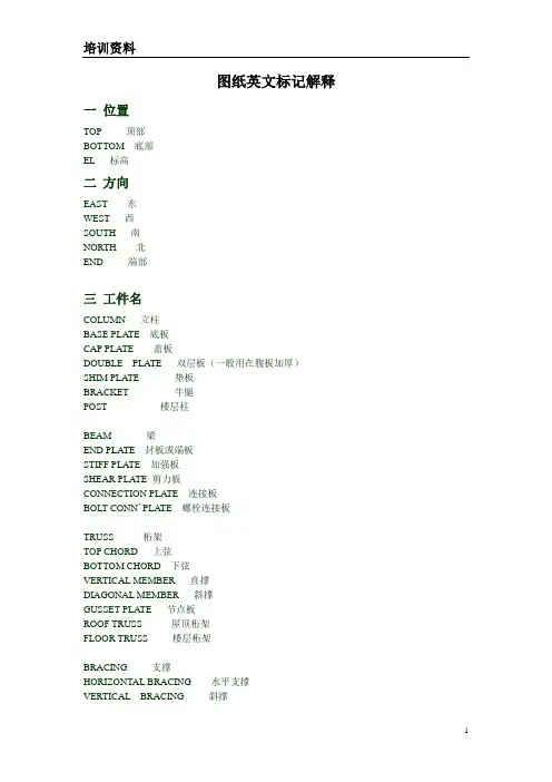 (完整版)图纸英文标记解释