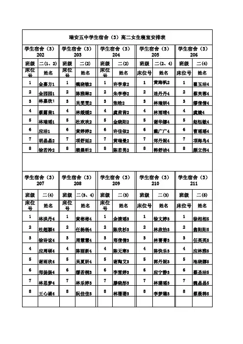 高二女生寝室安排表201509