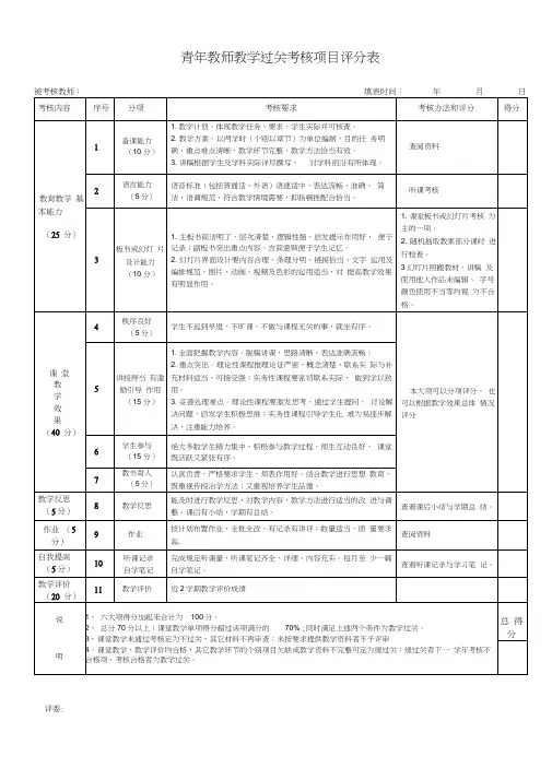 青年教师教学过关考核项目评分表